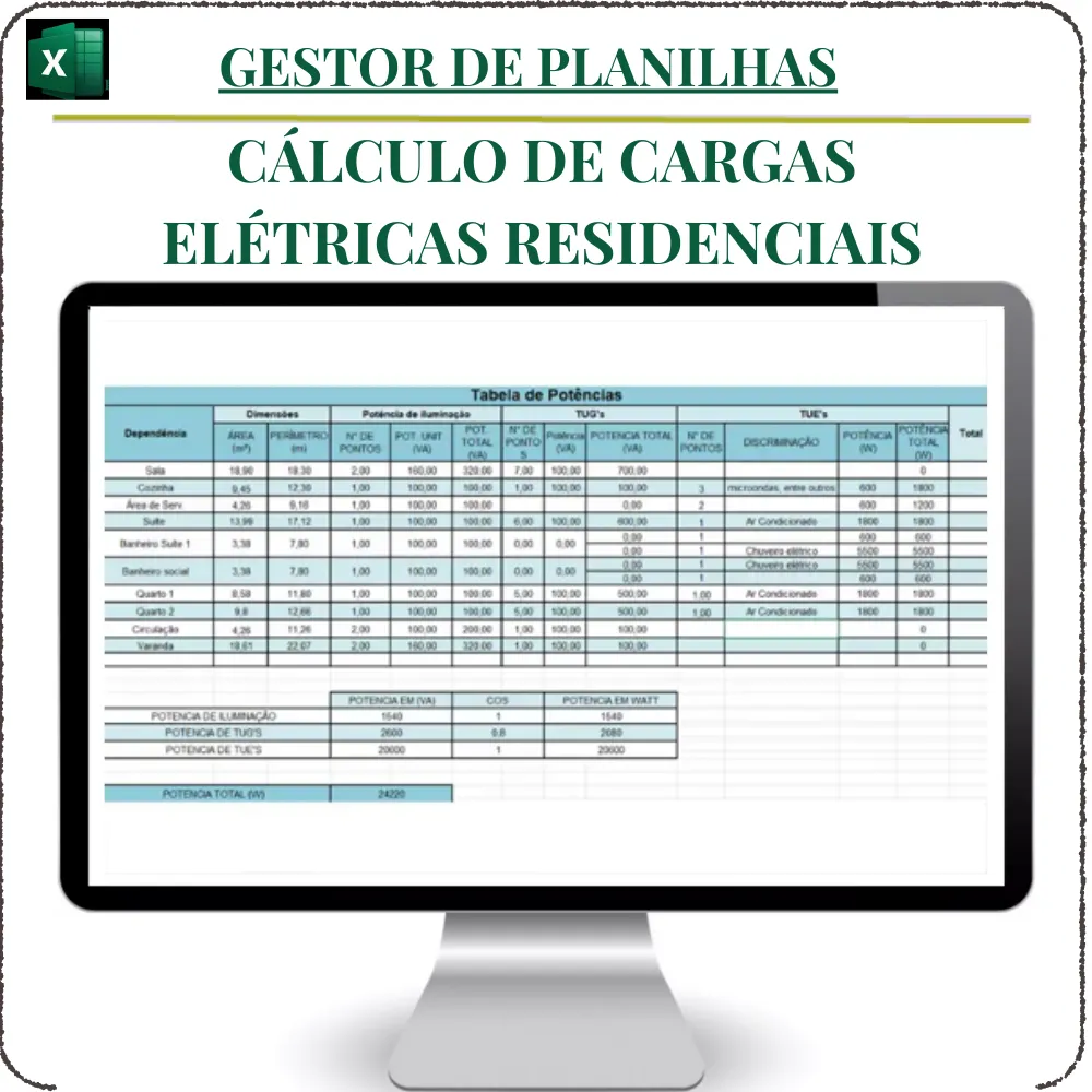 Planilha Cálculo de Cargas Elétricas Residenciais em excel