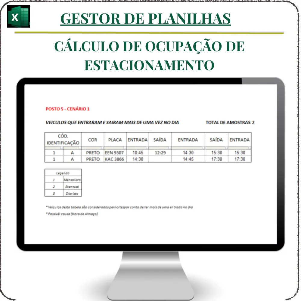 Planilha Cálculo de Ocupação de Estacionamento em Excel