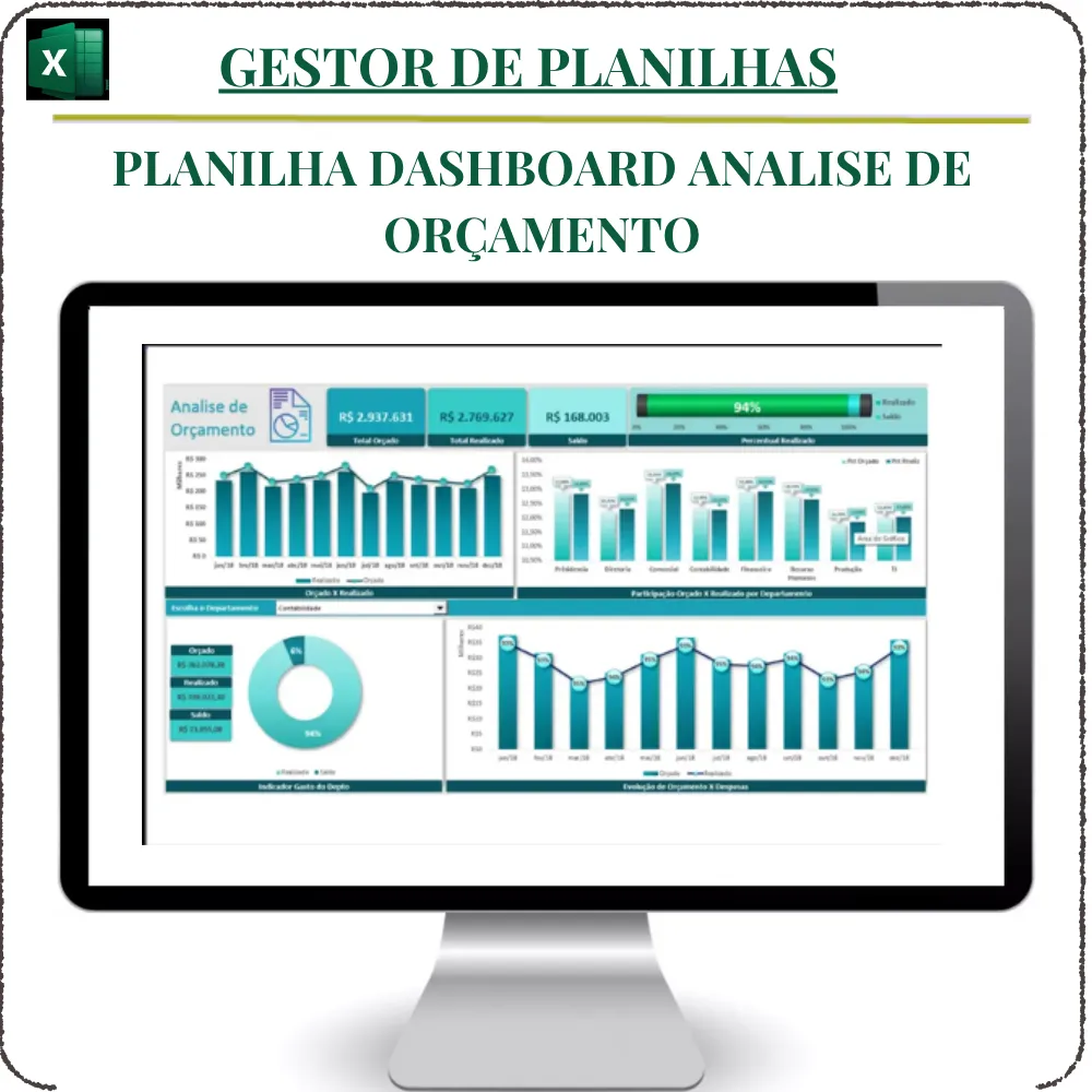 Planilha Dashboard Analise de Orçamento em Excel