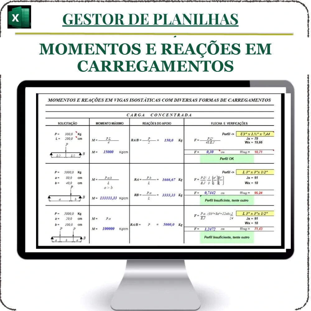 Planilha de Momentos e Reações em Carregamentos em Excel