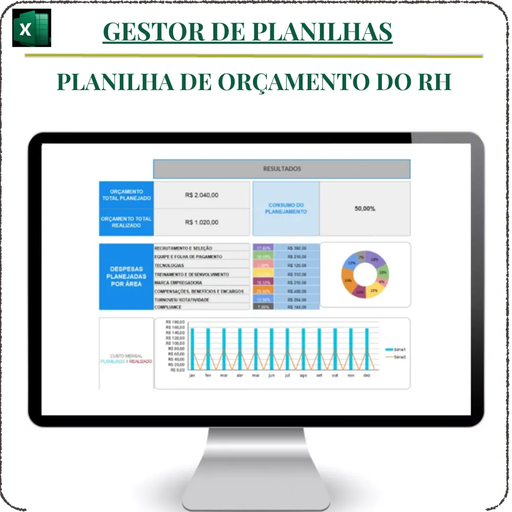 Planilha de Orçamento do RH em Excel