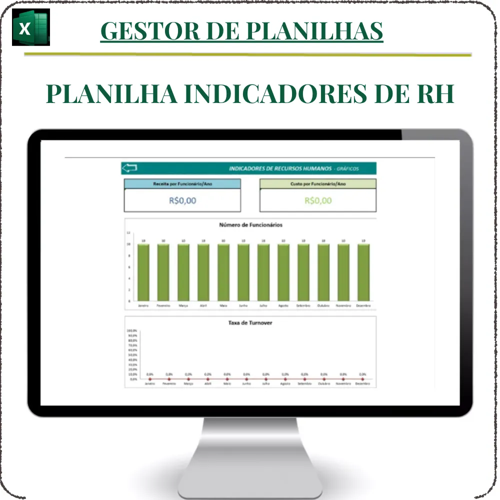 Planilha Indicadores de RH em Excel