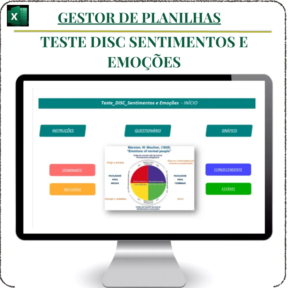 Planilha Teste Disc Sentimentos e Emoções em Excel