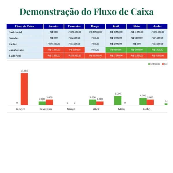 Planilha de Lançamentos Contábeis em Excel - Image 4