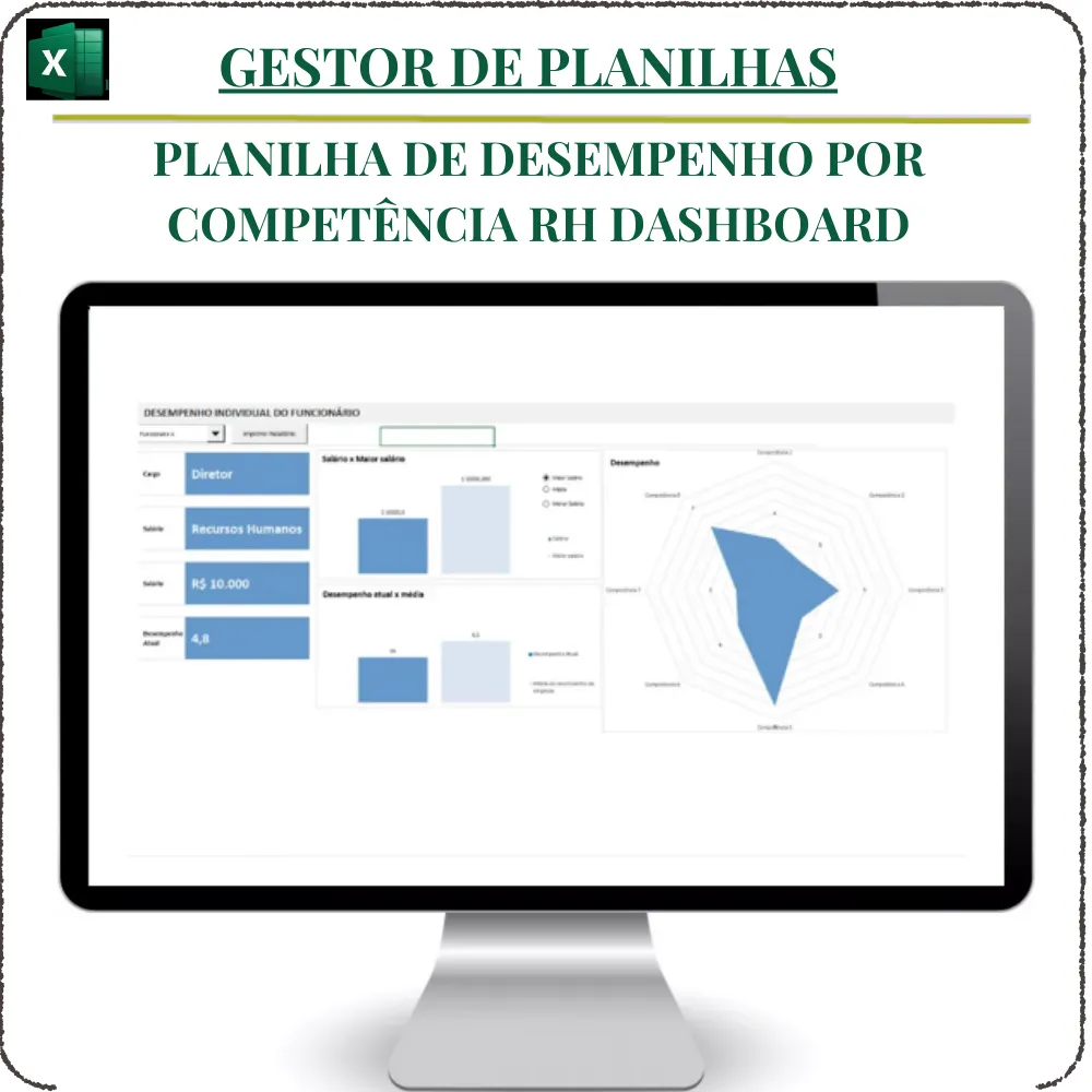 Planilha de Desempenho por competência RH