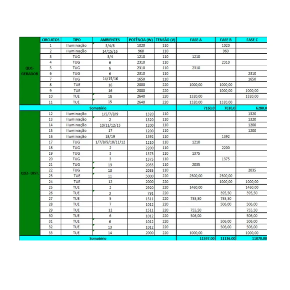 Planilha de Cálculo elétrico completo Residencial em Excel - Imagem 2