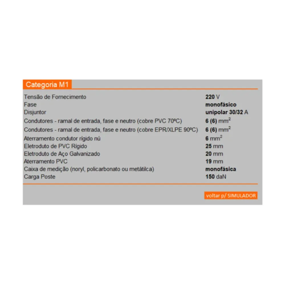 Planilha de Cálculo Simulador de Energia e Demanda em Excel - Imagem 3