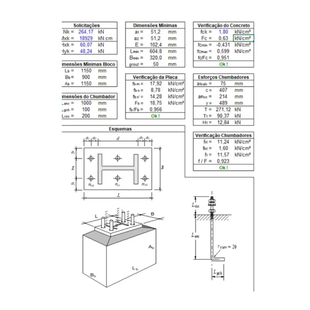 Planilha Dimensionamento de bases de colunas em Excel - Imagem 2