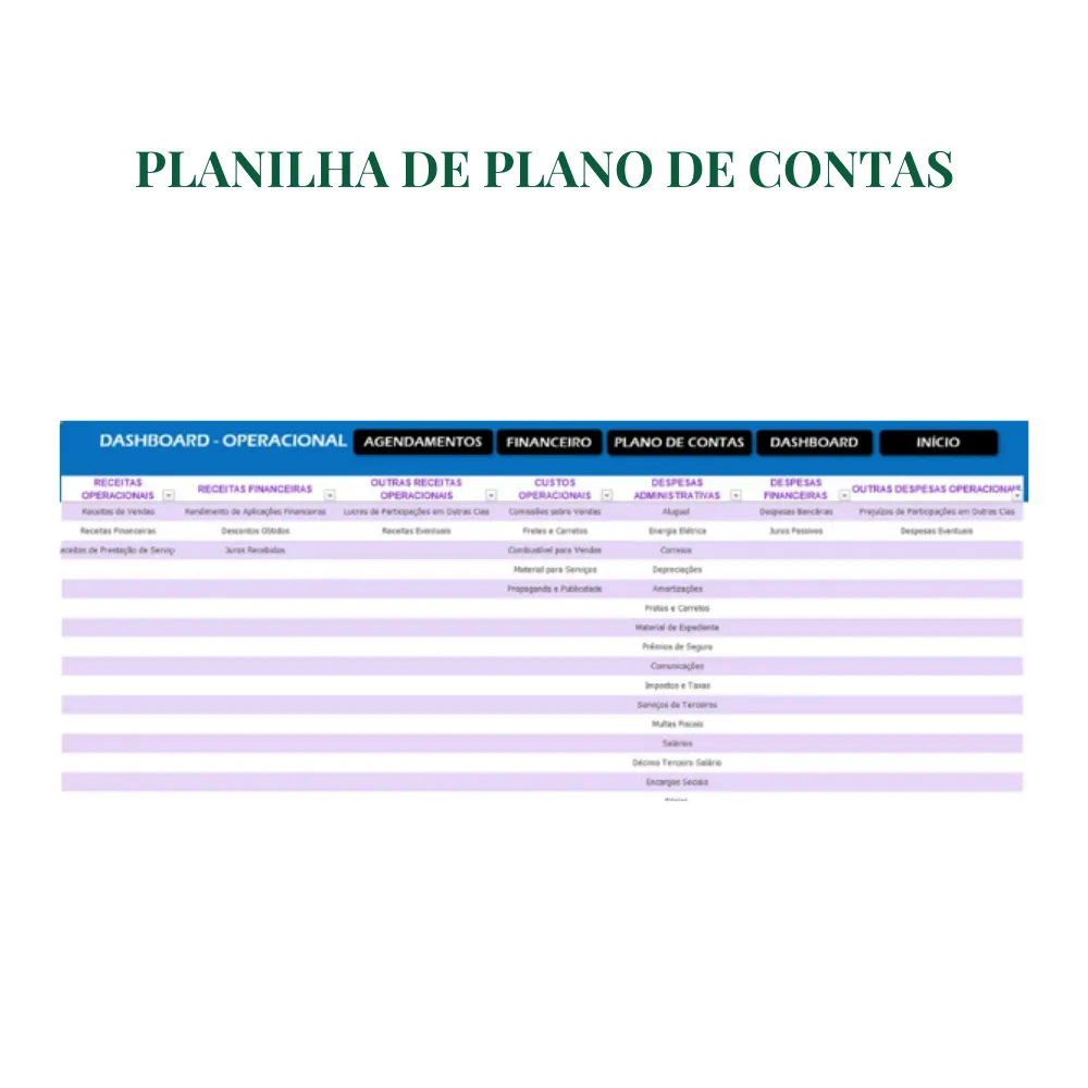 Planilha Dashboard de Fluxo Operacional para Empreendedores 1.0 em Excel - Imagem 2