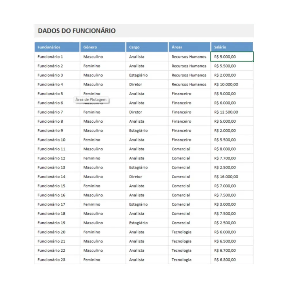 Planilha de Desempenho por competência RH - Imagem 2