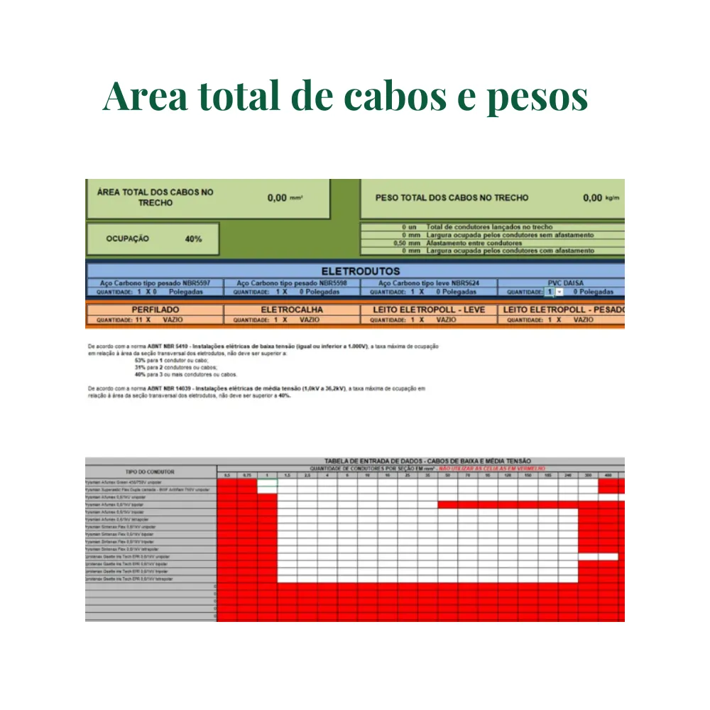 Planilha de Dimensionamento Eletrodutos  perfilados e Leitos-R1 - Imagem 2