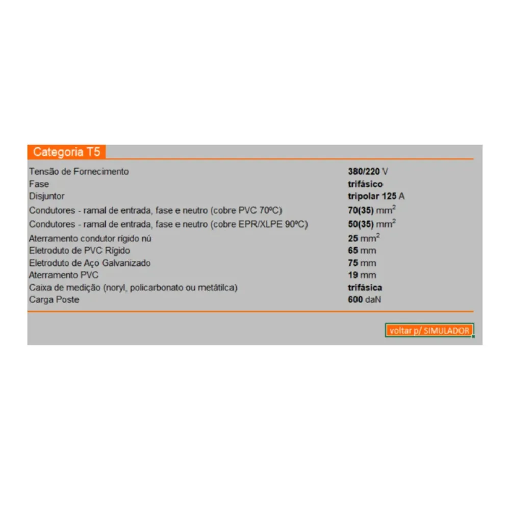 Planilha de Cálculo Simulador de Energia e Demanda em Excel - Imagem 2