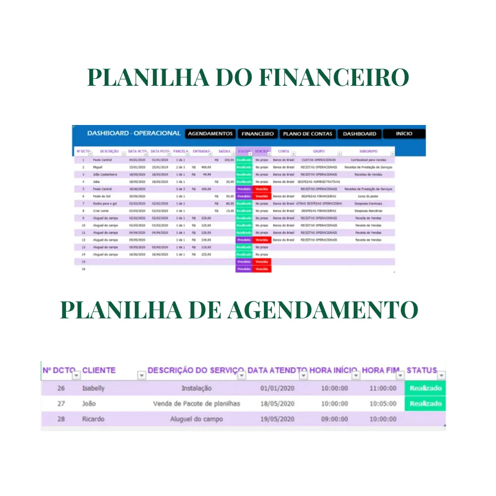 Planilha Dashboard de Fluxo Operacional para Empreendedores 1.0 em Excel - Imagem 3