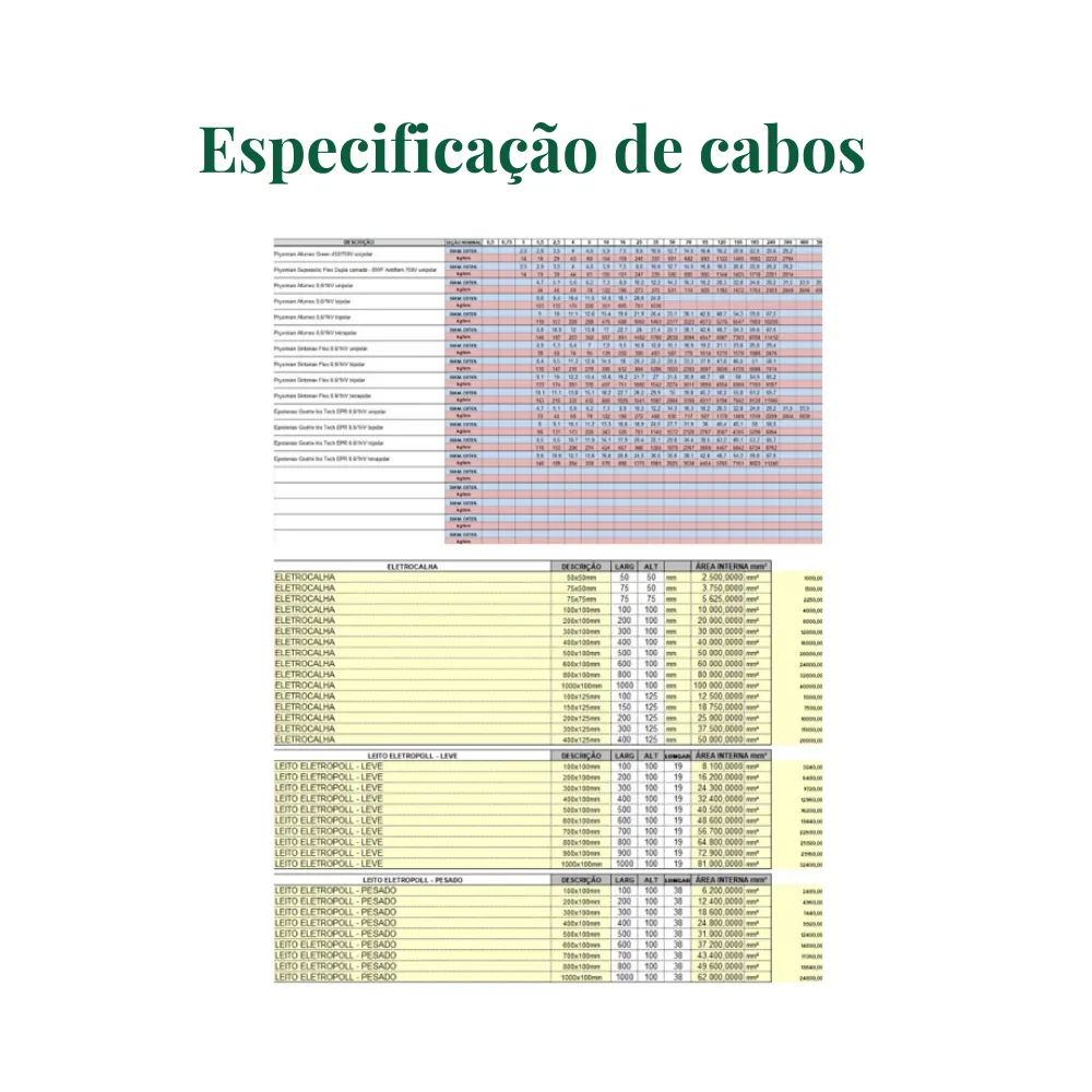 Planilha de Dimensionamento Eletrodutos  perfilados e Leitos-R1 - Imagem 3