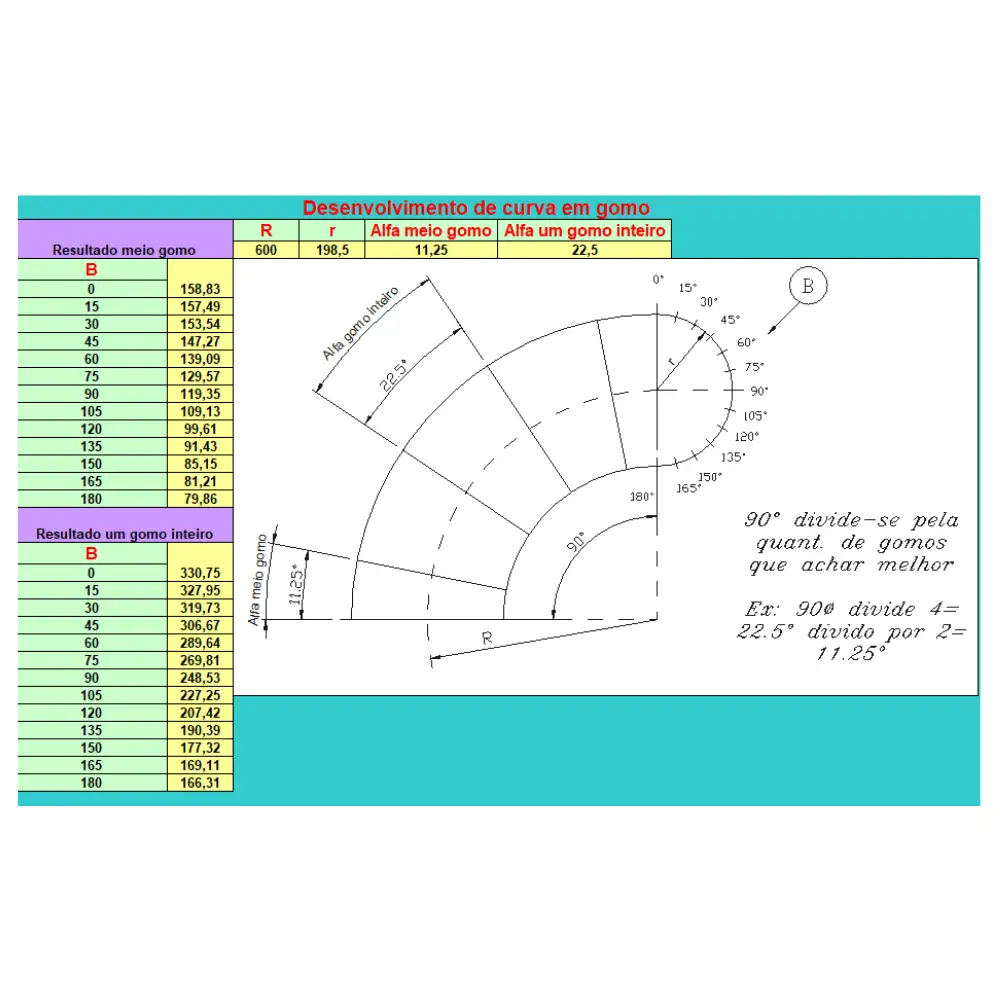 Planilha para Cálculos de caldeiraria em Excel - Imagem 3