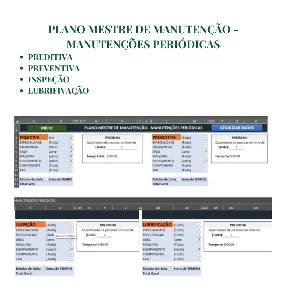 Planilha de gestão da manutenção - PCM Completa em Excel - Imagem 2