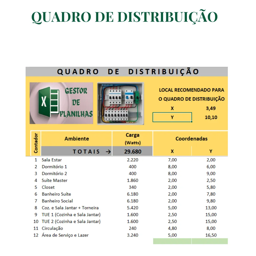 Planilha de Projeto Elétrico Residencial Completa em Excel - Imagem 4